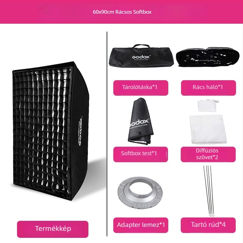 Shenniu Softbox 60×90 cm fotózáshoz – beltéri stúdió portré világítás