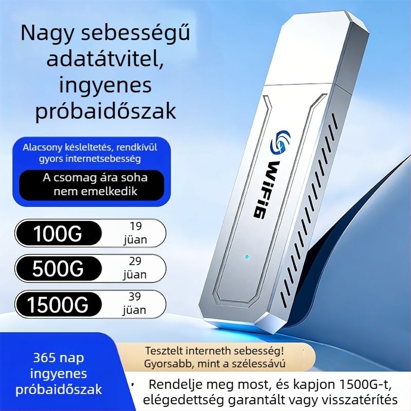 Autóhoz használható WiFi 6 hordozható router, mobil vezeték nélküli internetkártya élő közvetítéshez, SIM-kártya nélkül, USB interfész