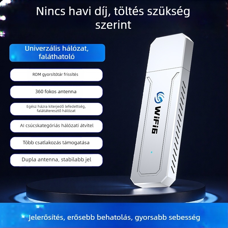 Autóhoz használható WiFi 6 hordozható router, mobil vezeték nélküli internetkártya élő közvetítéshez, SIM-kártya nélkül, USB interfész