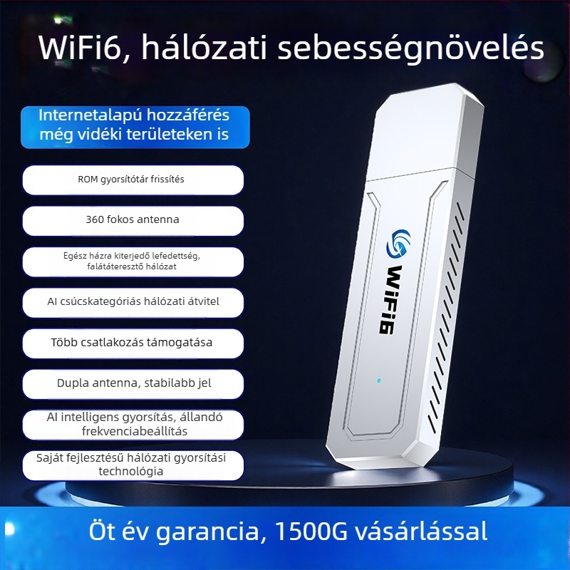 Autóhoz használható WiFi 6 hordozható router, mobil vezeték nélküli internetkártya élő közvetítéshez, SIM-kártya nélkül, USB interfész