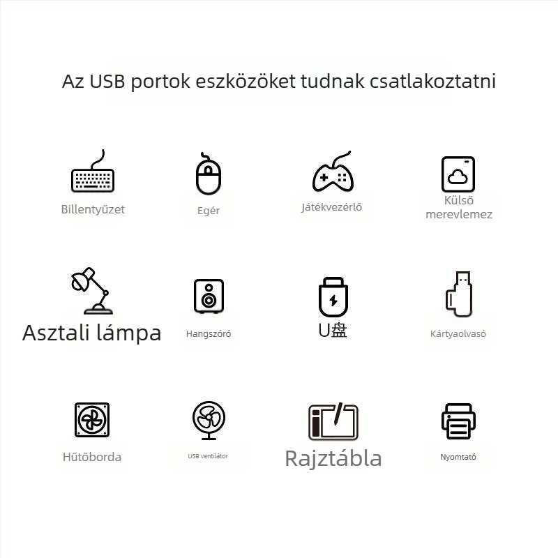 Pisen USB 3.0 4-portos tápellátású hub laptophoz, USB pendrive és HDD adapterrel