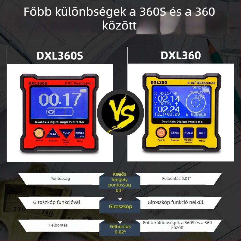 DXL360 két-tengelyes digitális szint és dőlésszögmérő mágneses alapú