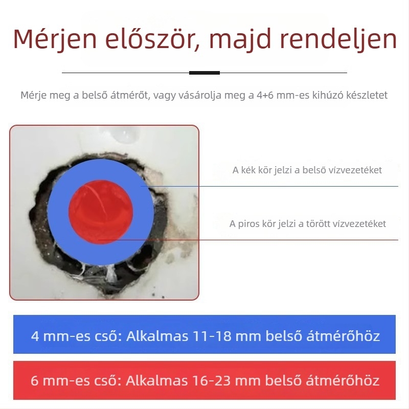 Csapventisztó menetes kinyerő négy- és hatszögű kivonókkal, dupla fejű fordított menetkivonó törött vízvezetékekhez