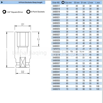 3/4 hüvelykes nehéz hosszú socket fej pneumatikus ütőhöz, 80 mm hosszú, hex 17–41 mm
