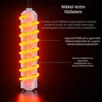Kézben tartható hordozható digitális kijelzős forró levegőpisztoly, állítható hőmérséklet elektronikai javításhoz és chip-eltávolításhoz, 500W