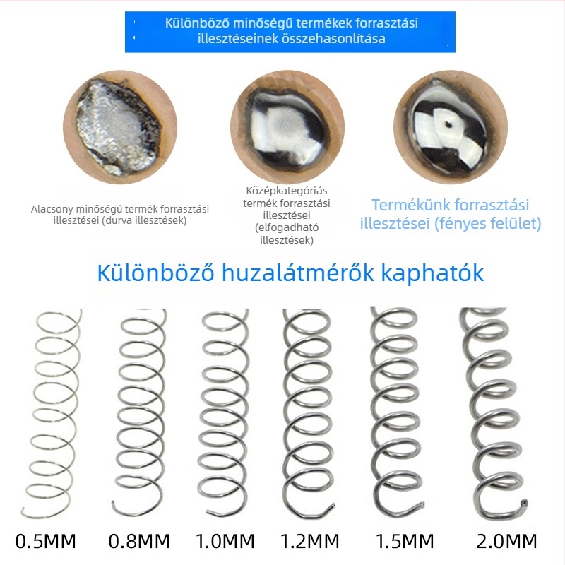 Rozinmaggal töltött ónvezeték, átmérő 1,0/2,0 mm, magas aktivitás