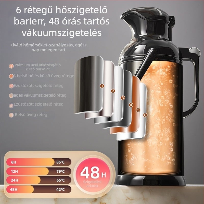 Jieanxi retro termosz rozsdamentes acél burkolattal és üveg belsővel, nagy kapacitású otthoni használatra