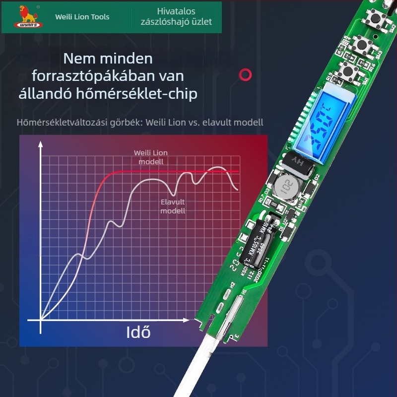 Power Lion állítható hőmérsékletű elektromos forrasztóvas, otthoni használatra – forrasztáshoz és javításokhoz, intelligens hőmérséklet-vezérléssel