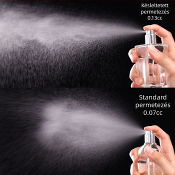 Parfüm mintatároló üveg, vékony 100 ml-es üveg, átlátszó bajonettes kupakkal és permetezővel (üres)