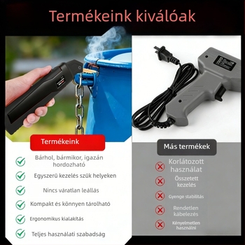 Mini műanyag javító hegesztőgép – autó lökhárító repedéseinek javítása, meleg olvasztó hegesztőpisztoly