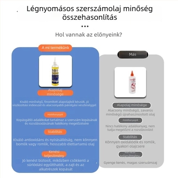 Szögpisztoly tisztítási és kenőanyag-készlet: olaj a szögpisztolyhoz, karbantartó olaj, olajpisztoly és mennyezeti szerszámok, motorolaj