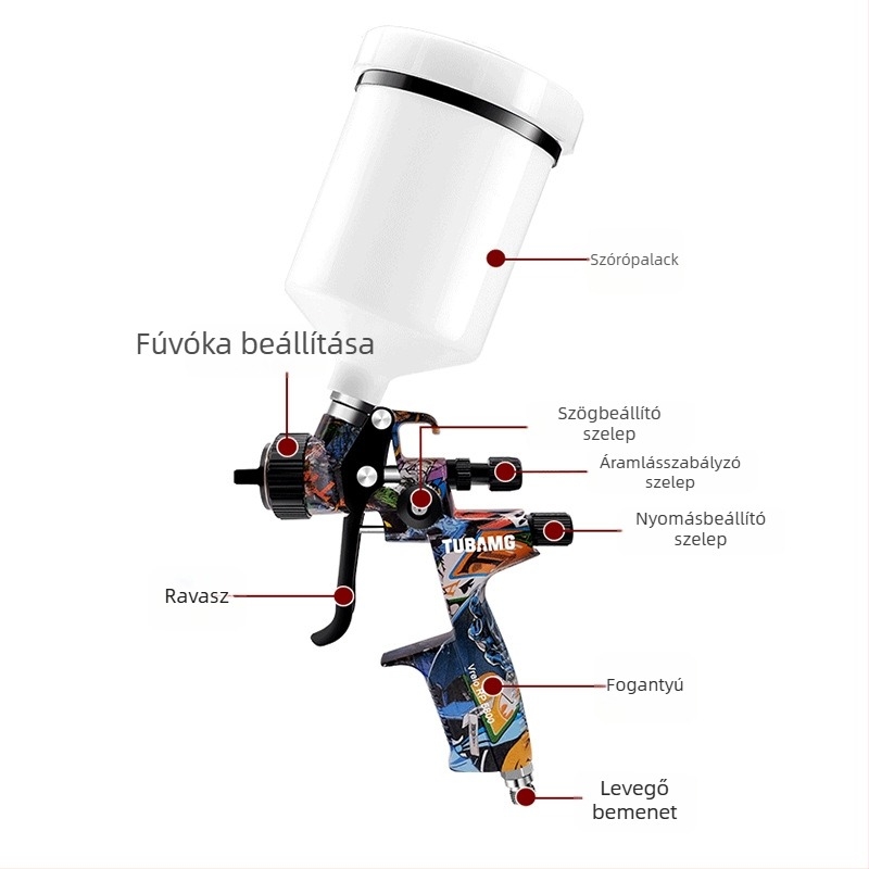 5800-as sorozat autófestékpisztoly-készlet, 1.3/1.7 mm-es fúvóka, rajzfilm motívummal, olaj- és vízbázisú festékekhez
