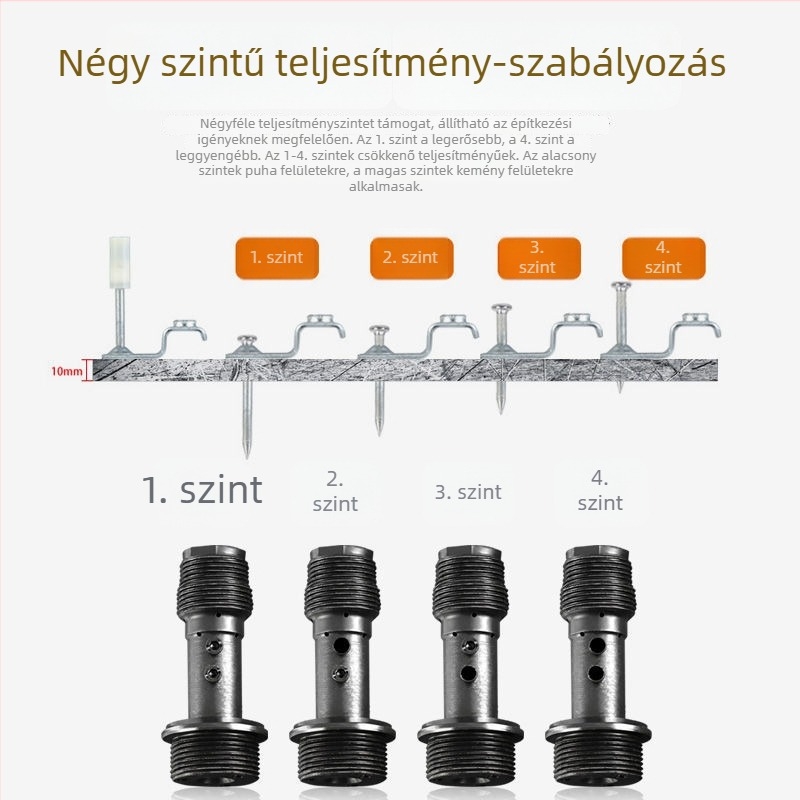 Mennyezeti szegező pisztoly hangtompítóval és integrált vezetékcsatornával gipszkartonhoz