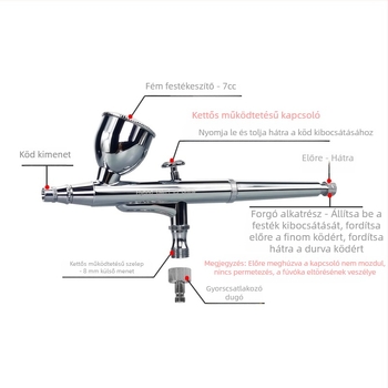 Hybrid Gen 0,3 mm-es aerográf modell javítására és festésére