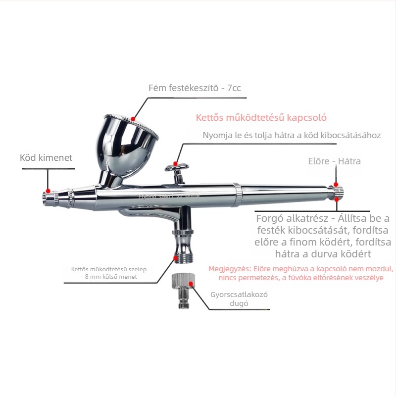 Hybrid Gen 0,3 mm-es aerográf modell javítására és festésére
