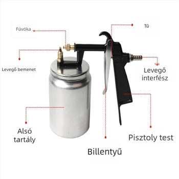 PQ-1 pneumatikus spraypisztoly autókhoz és bútorokhoz