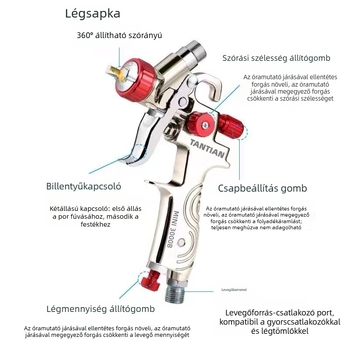 Tanfield 3000B autóreparáló spraypisztoly, nagy atomizációval, lemezfelületek festésére, pneumatikus, környezetbarát