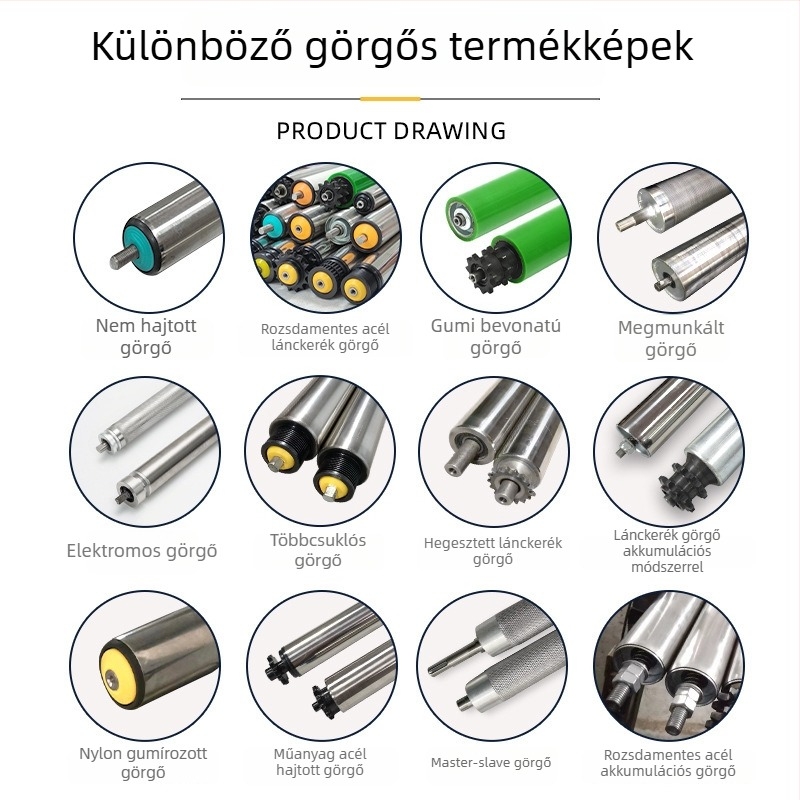 Hajtó görgő Poly-V szíjjal és szinkron kerékkel, szállítósorra