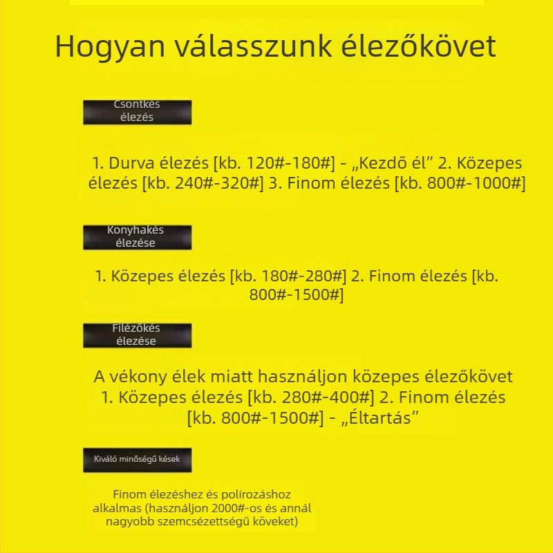 Olajkő csík szemcsék 180, 240, 150, 400, 320 és 600 fémipari csiszoláshoz