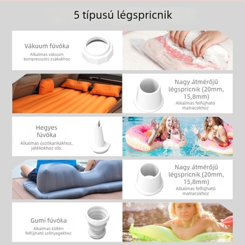 Kompakt vezeték nélküli elektromos levegőpumpa felfújható tárgyakhoz és felfújható ágyakhoz, USB töltéssel