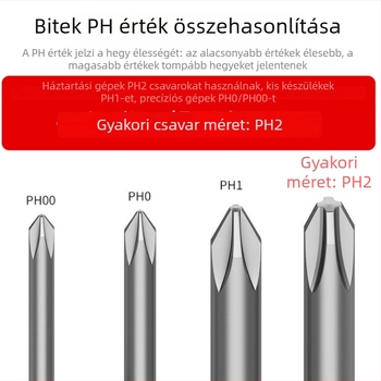 Keresztfejű csavarhúzó bit, kerek nyél, 800S2 acél, ipari minőség