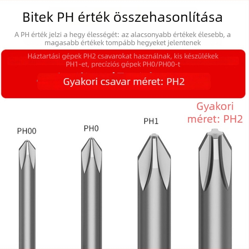 Keresztfejű csavarhúzó bit, kerek nyél, 800S2 acél, ipari minőség