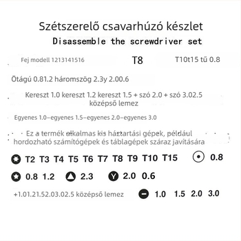 25–az–1 multifunkciós szerszámkészlet javításhoz és szétszereléshez – mobiltelefonok, szemüvegek, laptopok és más eszközök, izolált chromium-vanádium acél