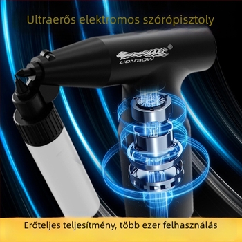 Újratölthető festékszóró pisztoly levegőpumpás kompresszorral autó belső terének javításához, kerékfelületek javításához és latex festék használatához