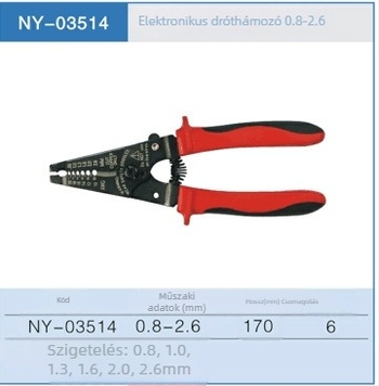 Kábelcsupaszító fogó, 0.25–1.3 mm és 0.8–2.6 mm