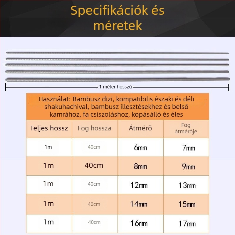 Fuvolakészítéshez készült, két darabos fémfájl készlet, 1 m hosszú, kör keresztmetszetű acélfájlok bambusz belső üregeihez és faragáshoz
