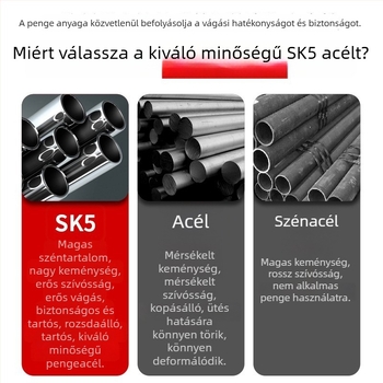 PPR csővágó ollóval, PVC csővágó, professzionális csőollók