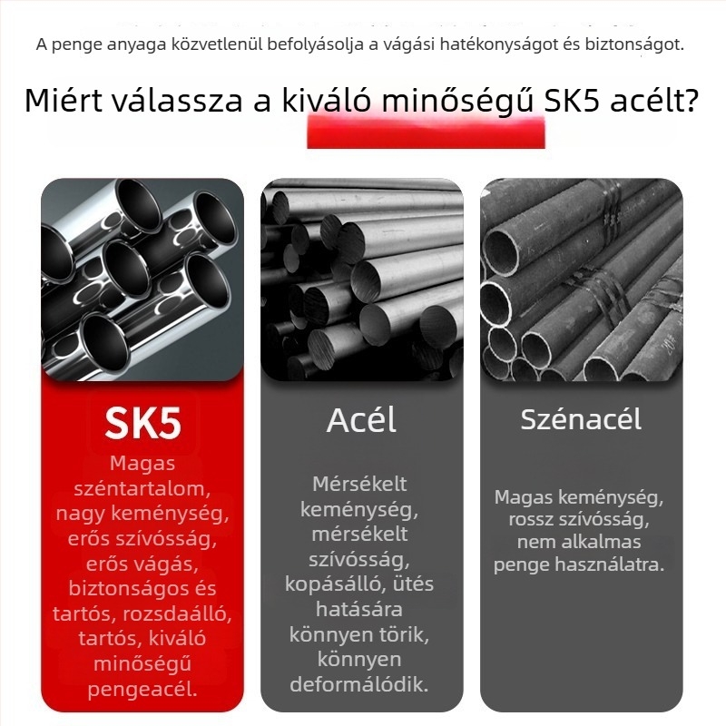 PPR csővágó ollóval, PVC csővágó, professzionális csőollók