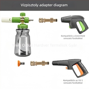1/4 Quick-Connect univerzális adapter Greenfield/Yili 5-ös sorozatú autómosó gépekhez
