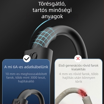 Fekete USB-C kábel, 6A, 120W gyorstöltéshez, kompatibilis minden okostelefonnal, teljes töltési protokoll támogatás