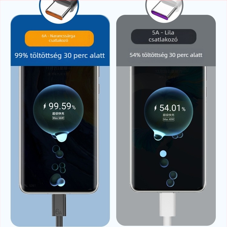 Fekete USB-C kábel, 6A, 120W gyorstöltéshez, kompatibilis minden okostelefonnal, teljes töltési protokoll támogatás