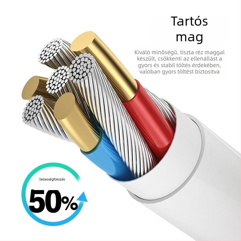 Többcsatlakozós USB adatkábel: Lightning, Micro USB és USB-C iPhone és Android készülékekhez, gyors töltés