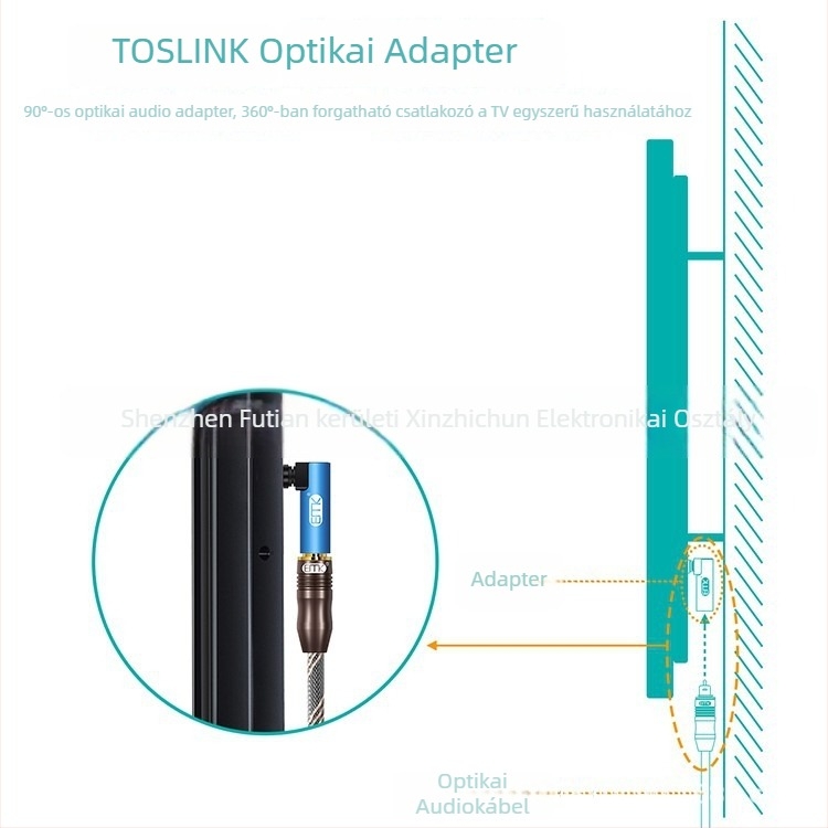 SPDIF optikai digitális audió kimenet adapter és optikai kábel csatlakozó