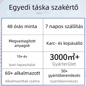 Vászonból készült szerszámtáska fotófelszereléshez műanyag alappal – kültéri tároló