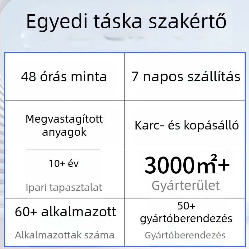 Vászonból készült szerszámtáska fotófelszereléshez műanyag alappal – kültéri tároló