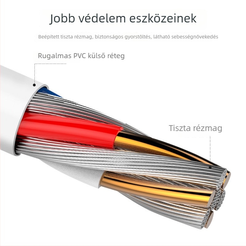 2 az 1-ben Micro USB–Type-C töltő- és adatkábel Android telefonokhoz és hangszórókhoz