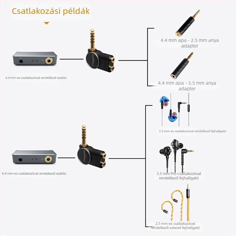cooyin háromterminálás kiegyensúlyozott adapter, 4.4 mm-es kiegyensúlyozott férfi bemenet, 2.5/3.5 mm-es professzionális női aranyozott csatlakozó