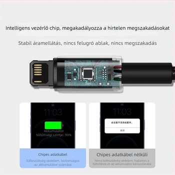 Hálós Lightning adatkábel iPhone és iPadhez, 1–2 m, autós töltéshez, gyors töltés, PD-kompatibilis, fekete