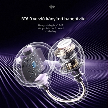 Bluetooth fülhallgató nyitott dizájnnal, fül-clip típusú, sportos vízálló, TWS, hosszú üzemidő