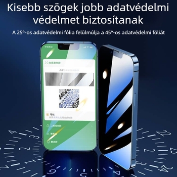 Gyémánt adatvédelmi képernyővédő iPhone 14 Pro Max – edzett üveg, anti‑peep, elülső képernyővédő