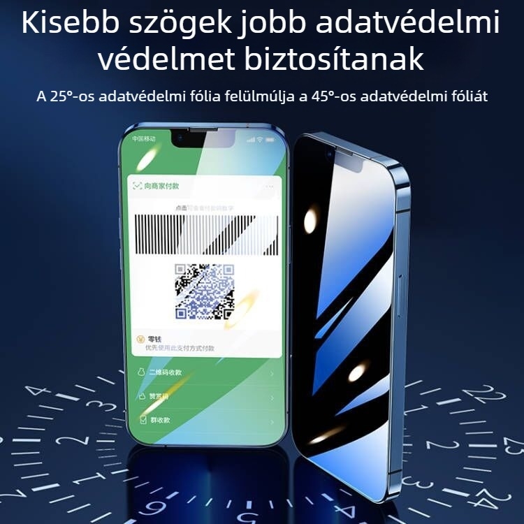 Gyémánt adatvédelmi képernyővédő iPhone 14 Pro Max – edzett üveg, anti‑peep, elülső képernyővédő