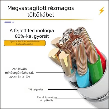 Vivo USB-C gyorstöltő kábel digitális kijelzővel, kétmotoros töltési technológia 120W/200W, iQOO 10 Pro/9/8/7