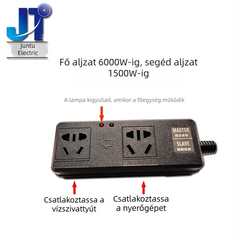 Intelligens szinkronvezérlő nagy teljesítményű kőfeldolgozó géphez automatikus vízellátási csatlakozóval