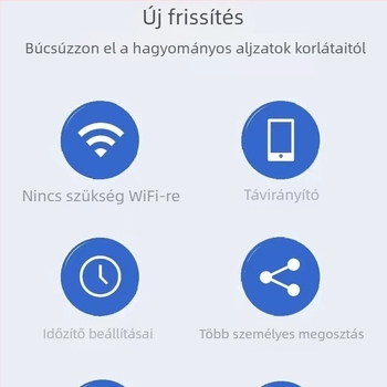 4G okos konnektor élettartamra szóló ingyenes adatokkal