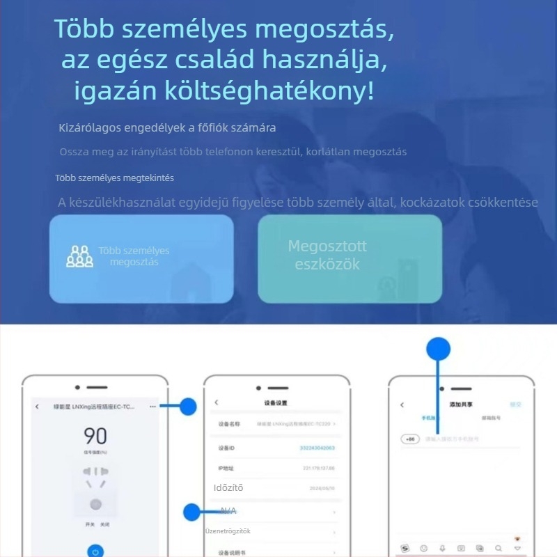 4G okos konnektor élettartamra szóló ingyenes adatokkal