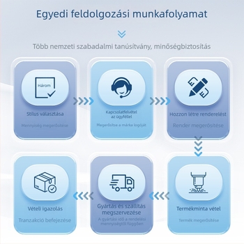Shinecon Bluetooth játékfejhallgató VR szemüvegekhez, zajcsökkentés, alacsony késleltetés, Apple-kompatibilis